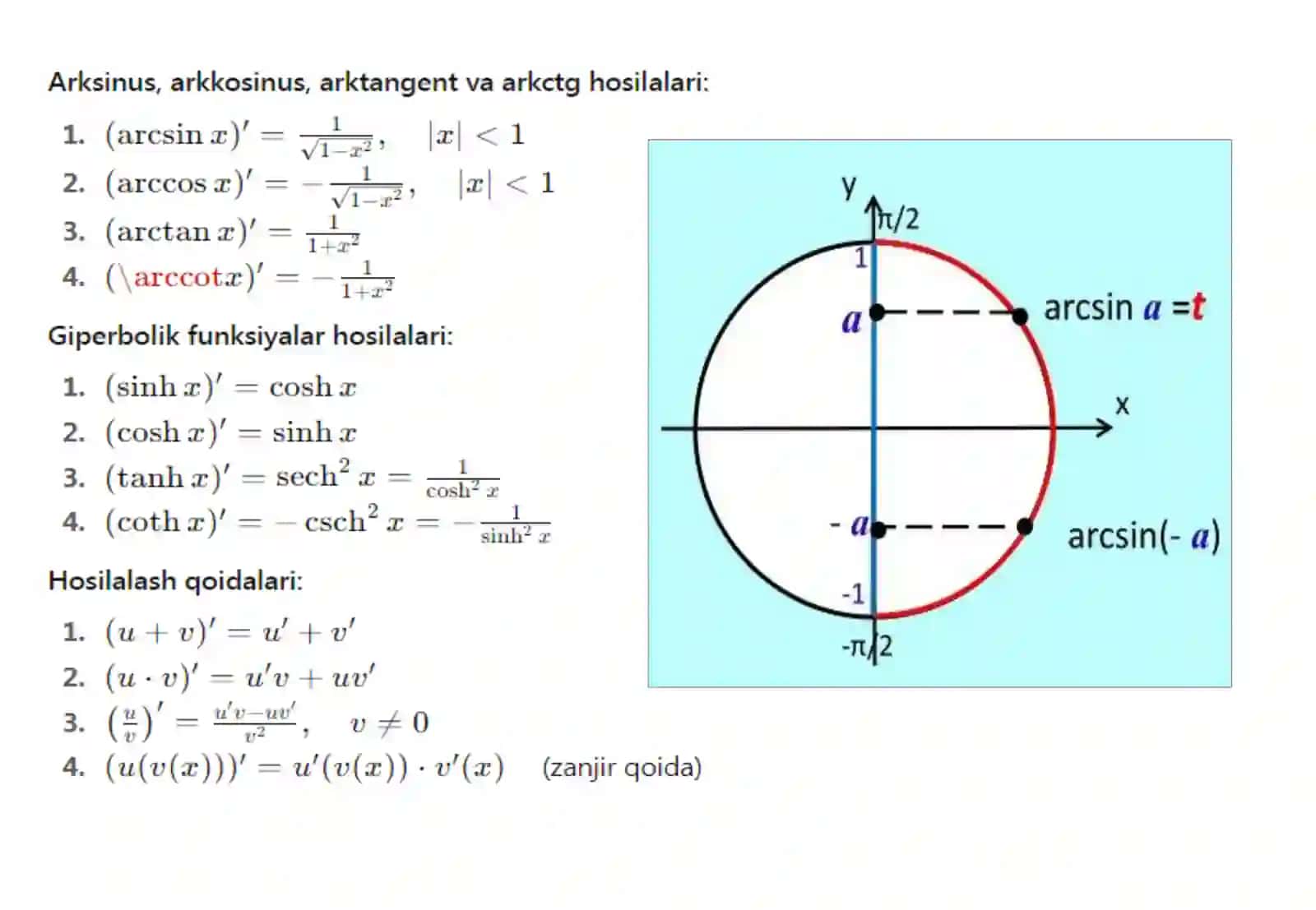 Hosila integral limit va lagarifmik formulalar jadvali 2