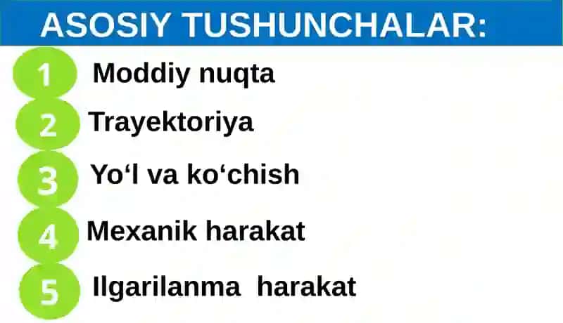 KINEMATIKANING ASOSIY TUSHUNCHALARI 2