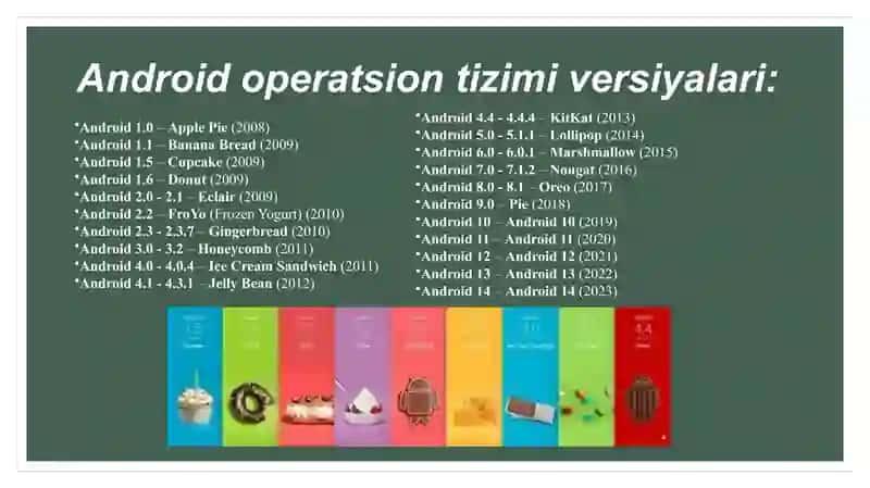 Android operatsion tizimi versiyalari 2
