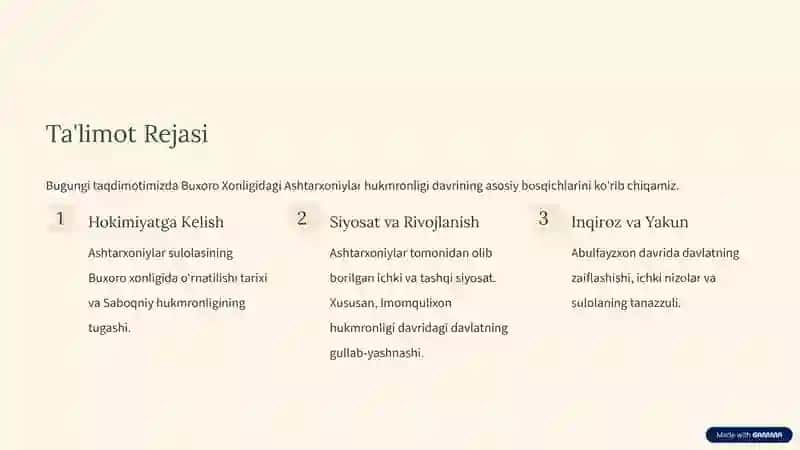Ashtarxoniylar Sulolasining O'rnatilishi 2
