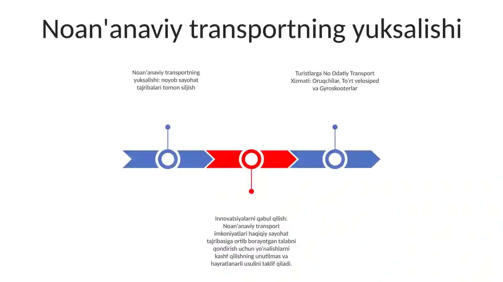 Turistlarga No Odatiy Transport Xizmati 2