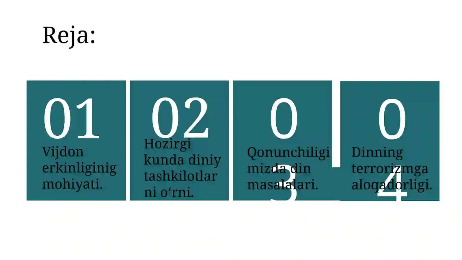 Vijdon erkinligining huquqiy asoslari. 2