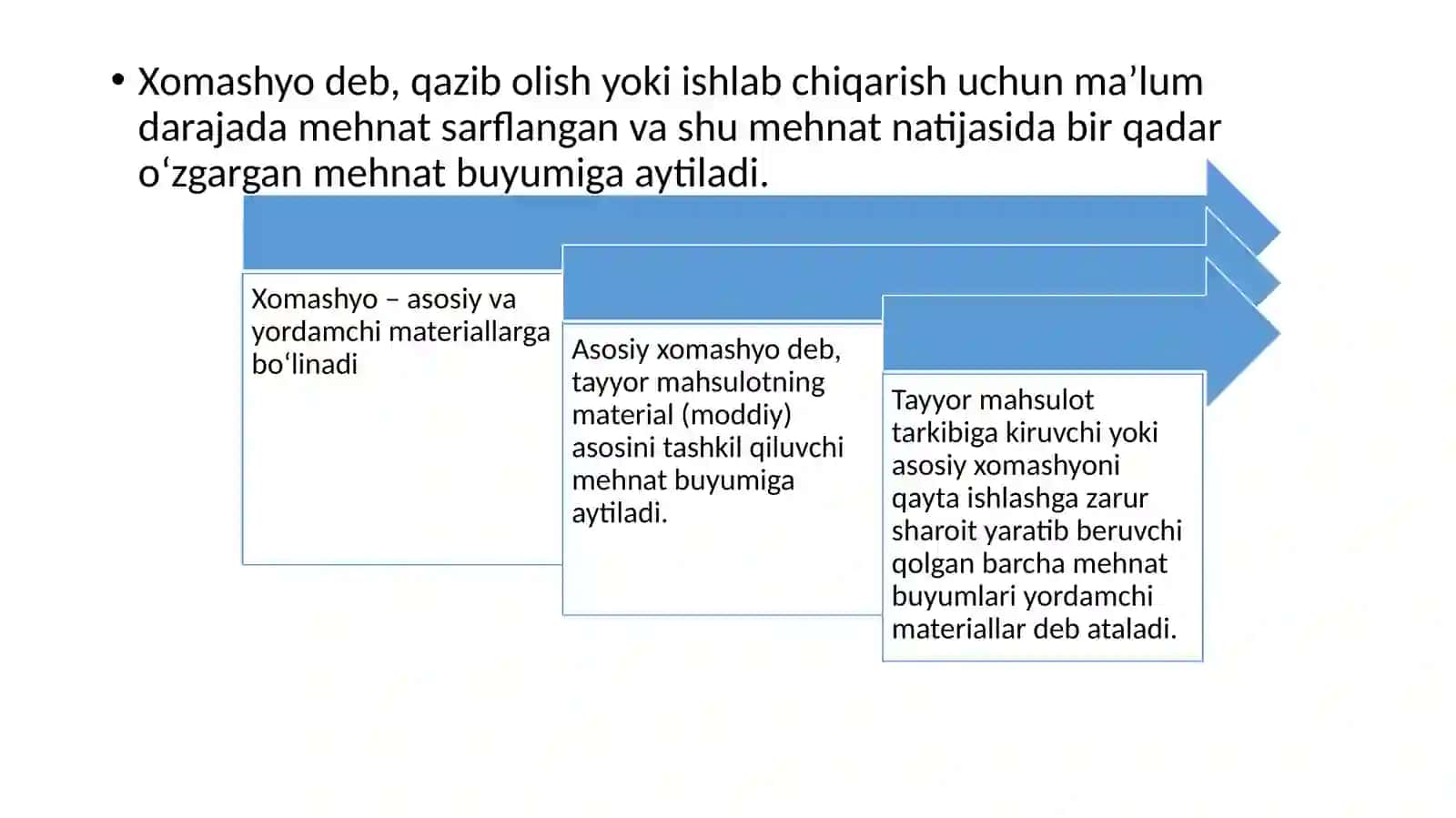 Sanoatda xom ashyo, uning xususiyatlari va turkumlanishi 2