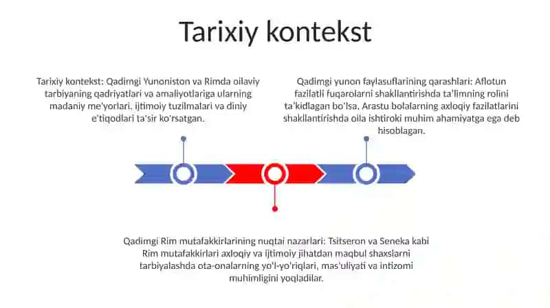Qadimgi Yunon Va Rim Mutafakkirlarining Oila Tarbiyasi Haqidagi Qarashlari 2