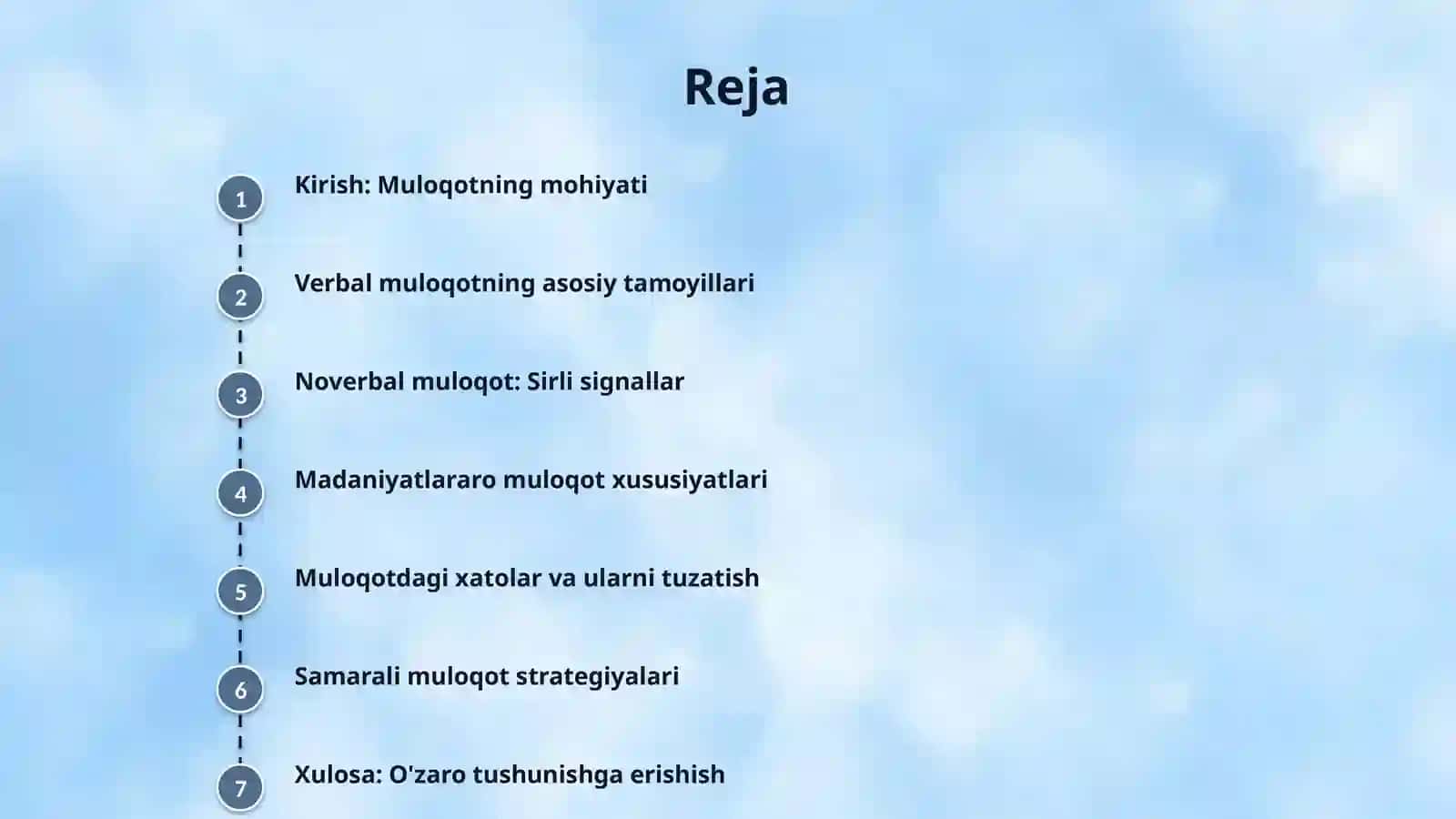 Verbal va noverbal muloqot sirlari: Odamlar bilan to'g'ri muomala qilish 2