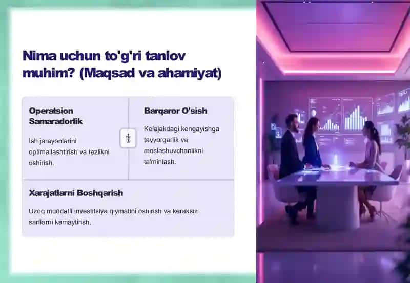 Korxona infratuzilmasi va texnika vositalarini tanlash: Strategik yondashuv 2