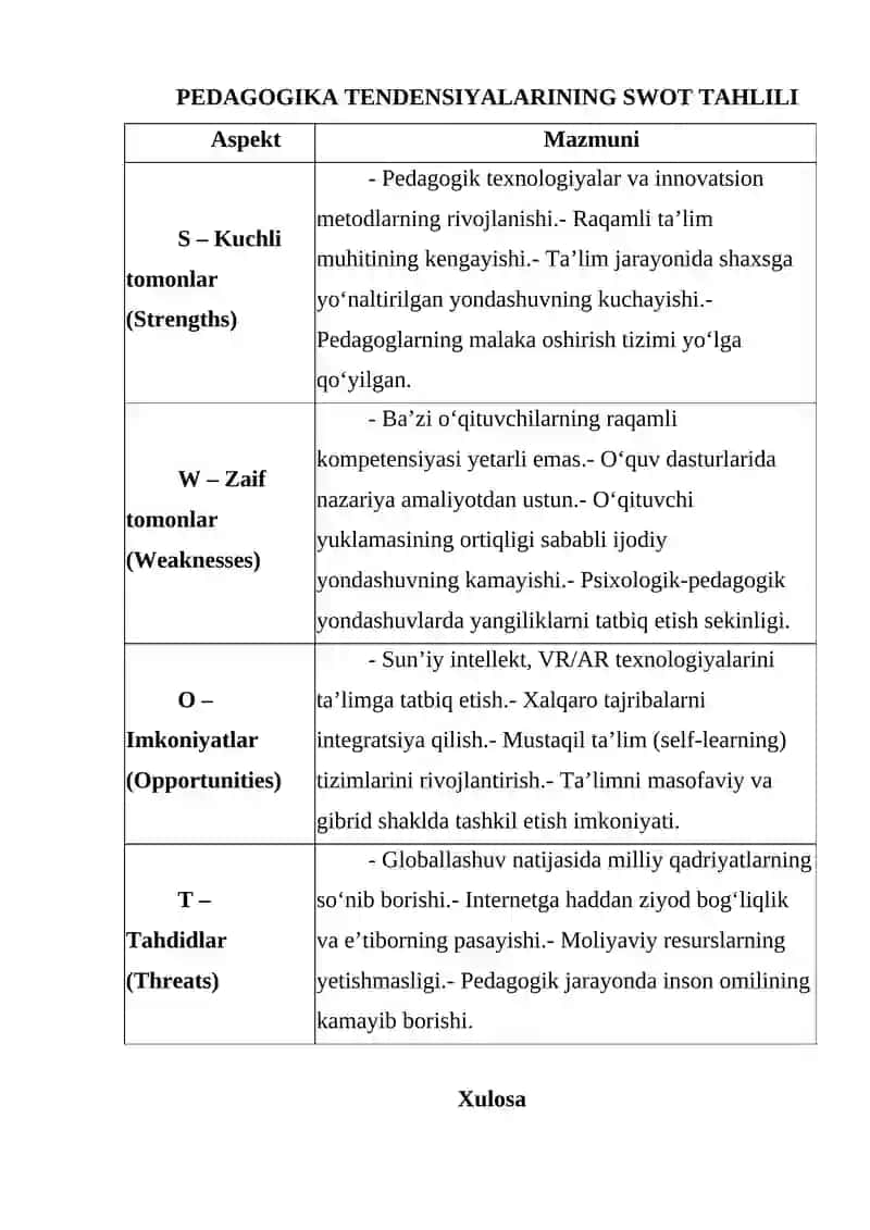 PEDAGOGIKANING TARAQQIYOT TENDENSIYALARI 2