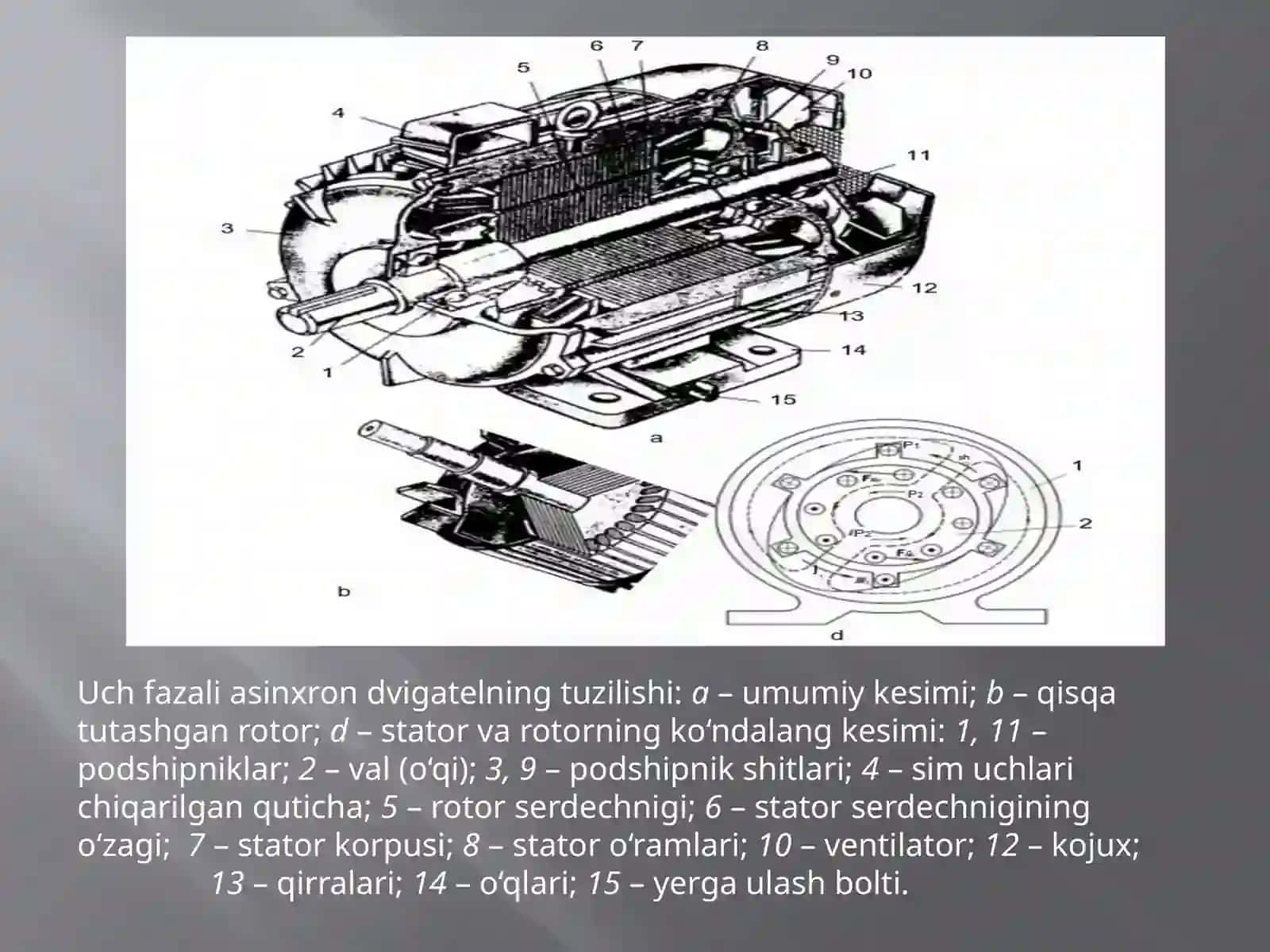 Asinxron motorni ishga tushirish usullari 2