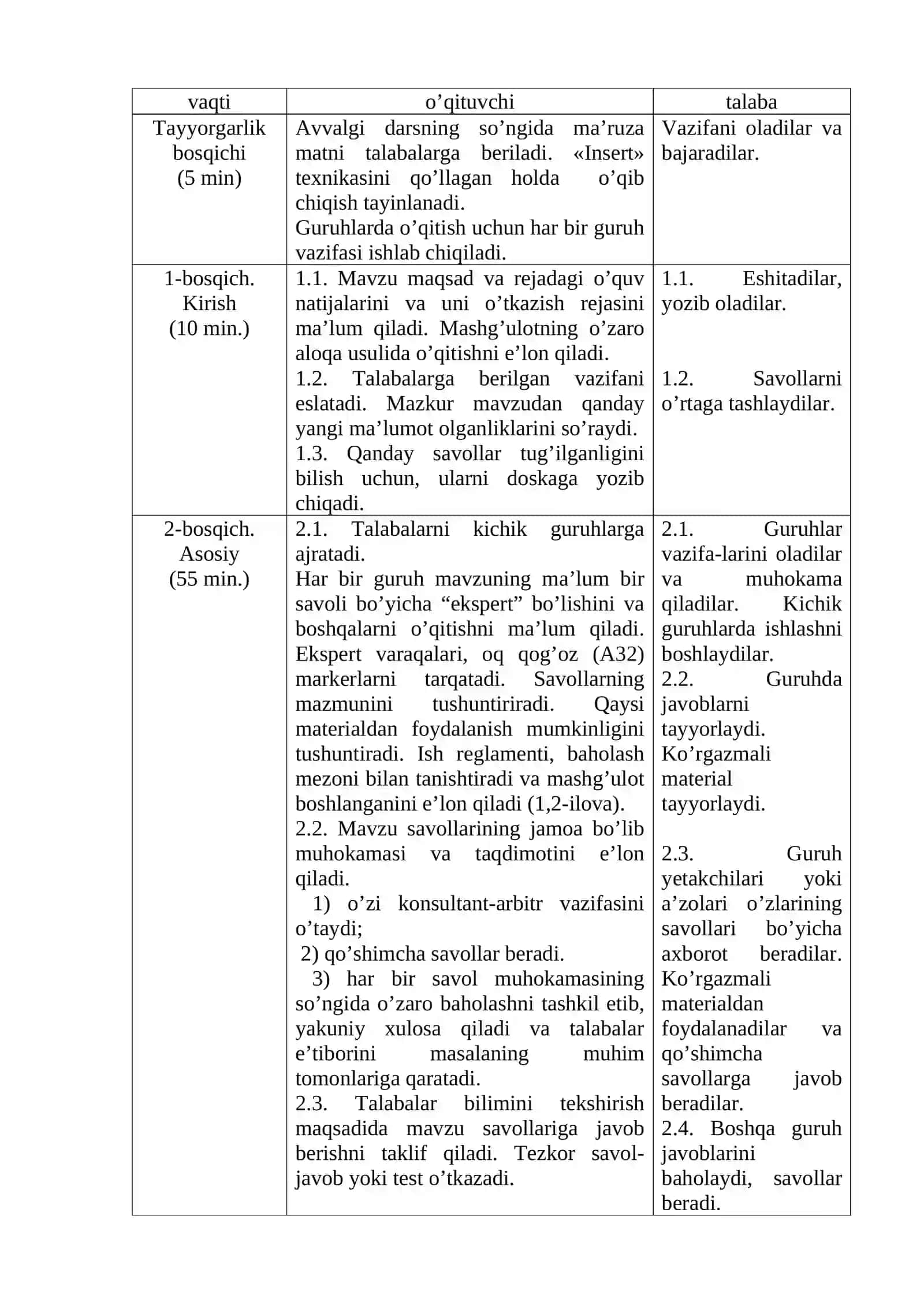 Raqobatning turli shakllarida ish haqining shakllanishi 2