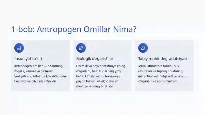 Antropogen Omillar: Inson va Tabiat Munosabatining Bugungi Haqiqatlari 2