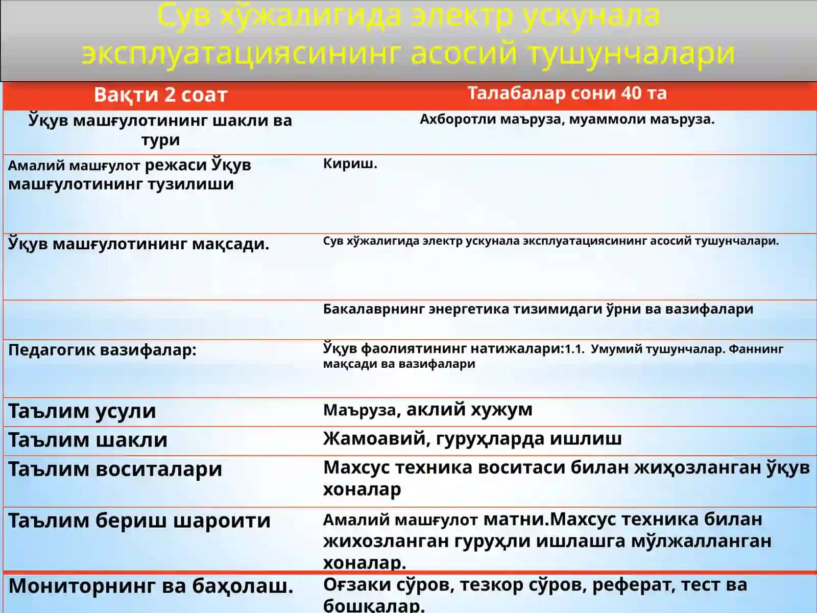 Сув хўжалигида электр ускунала эксплуатациясининг асосий тушунчалари 2