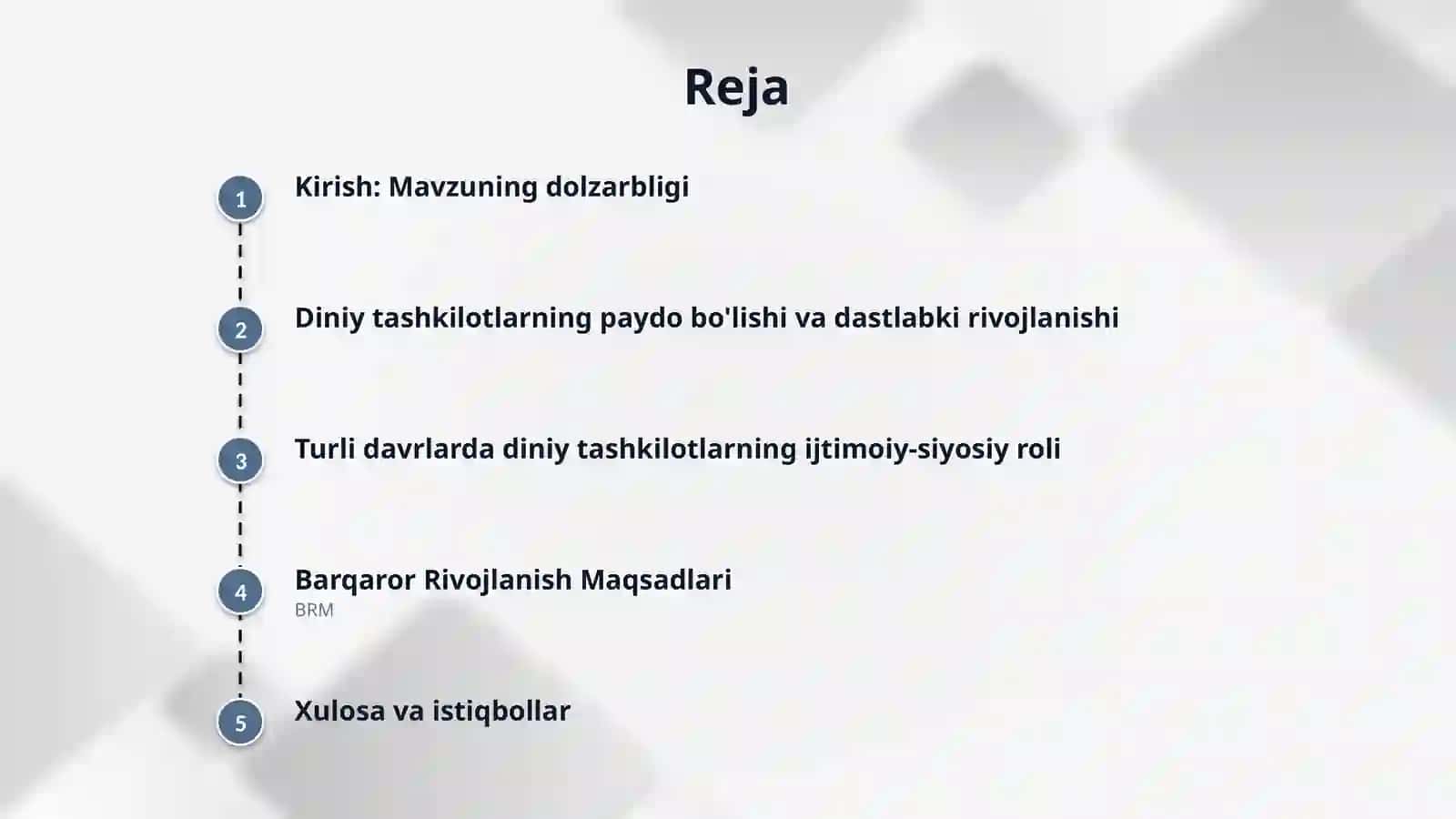 Xalqaro Diniy tashkilotlar tarixi va ularning barqaror rivojlanish maqsadlariga erishishdagi ahamiyati 2