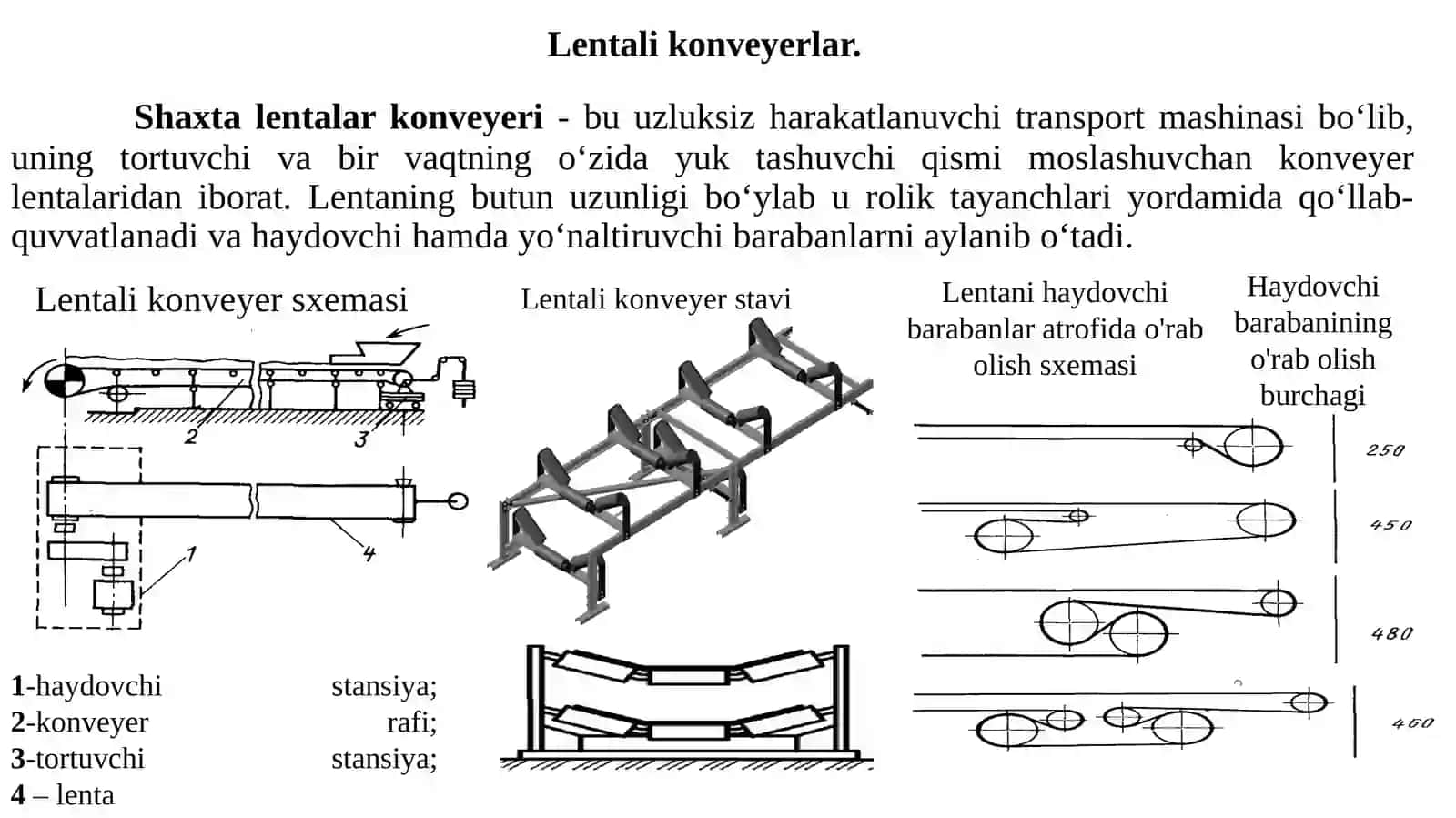 Shaxta lentalar konveyeri 2