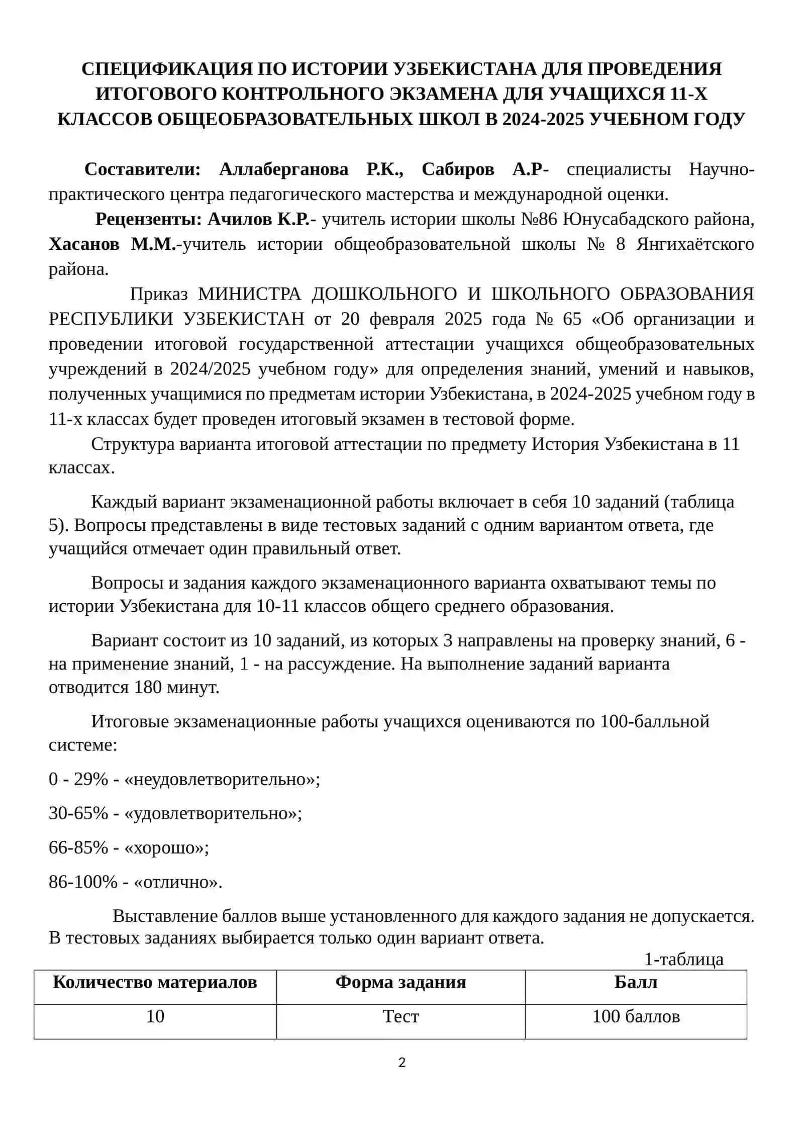1_кл_История_Узб_2024_2025_итог_билет 2