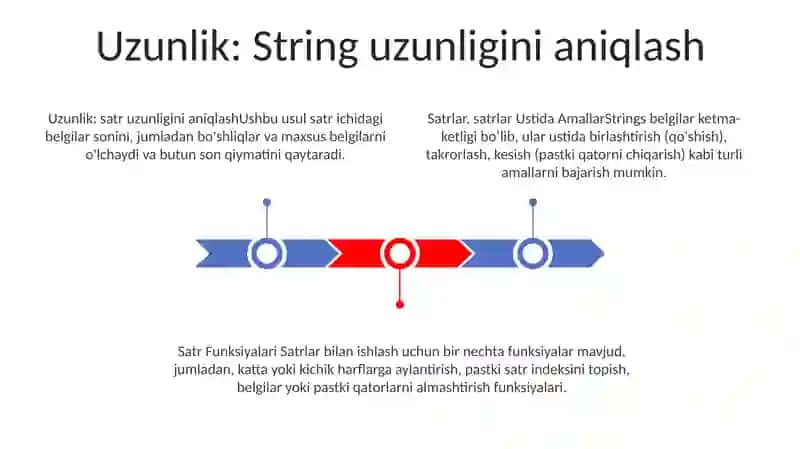 Satrlar, Satrlar Ustida Amallar 2