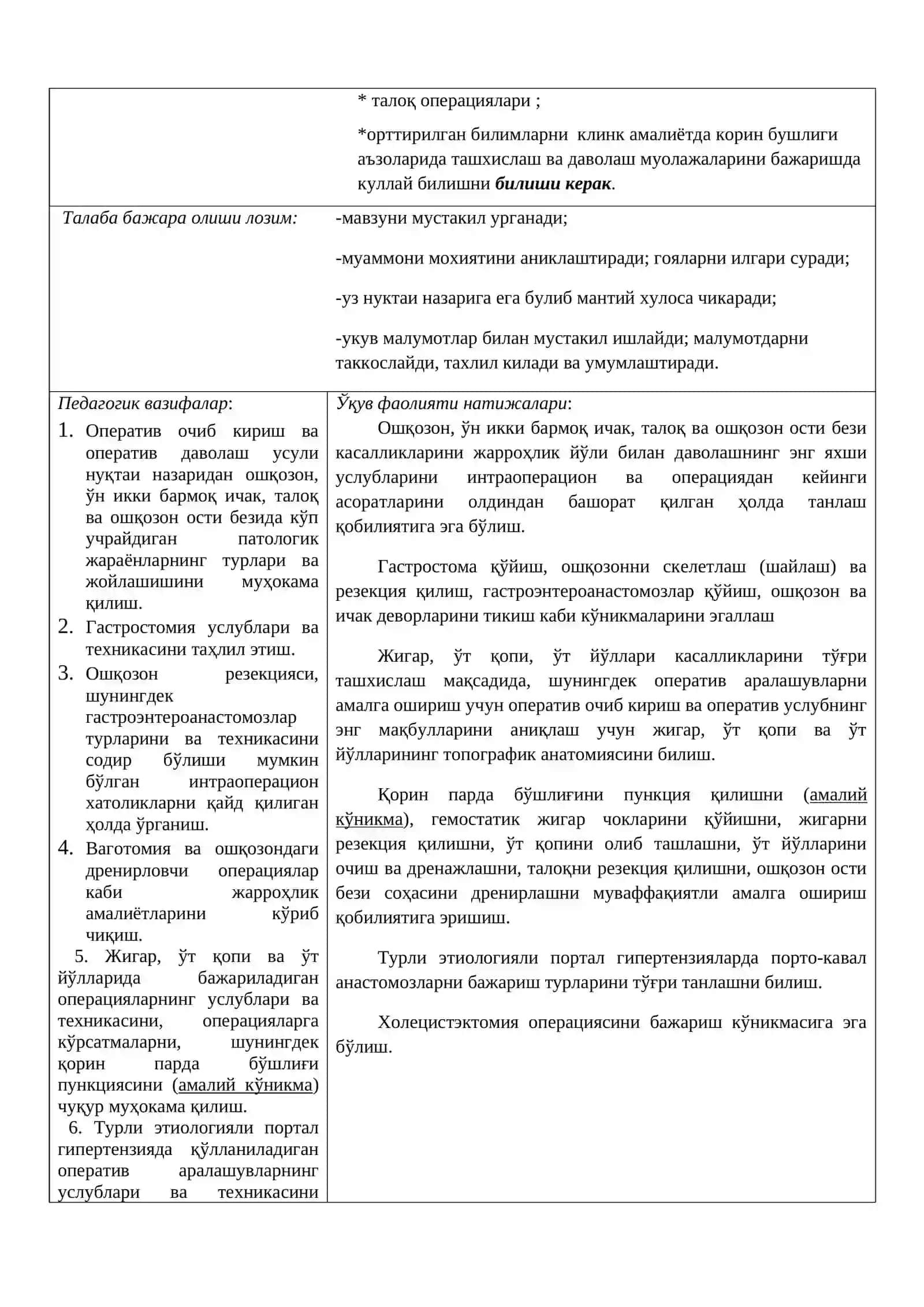 Мавзу № 11: Қоринпарда бўшлиғининг юқори қавати клиник анатомияси 2