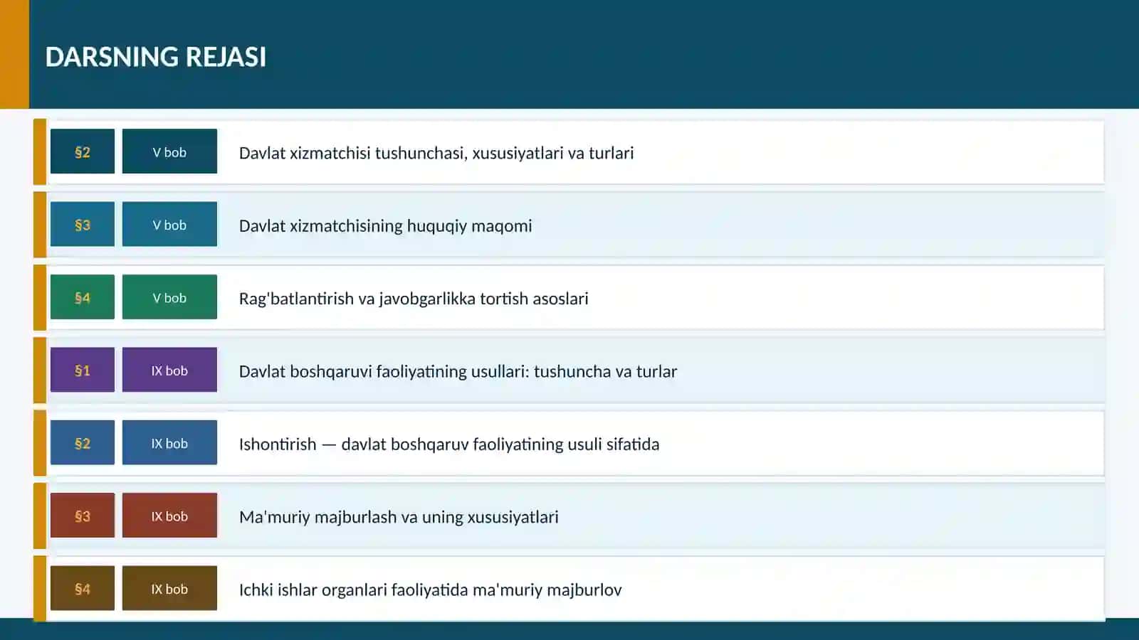 DAVLAT XIZMATCHISI 2