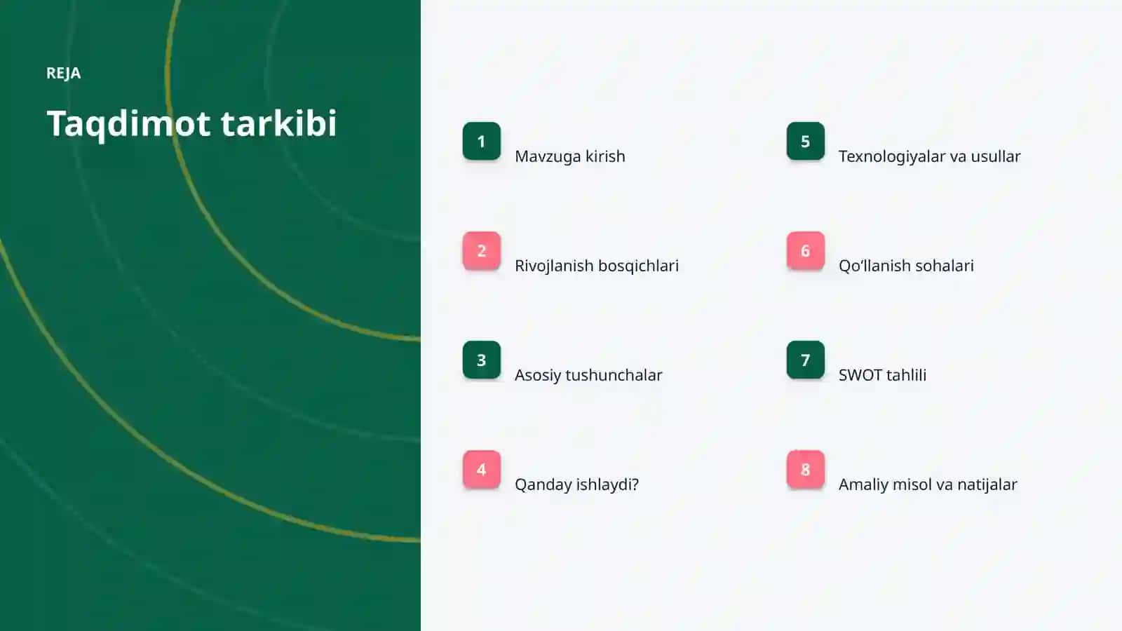 Moliyada katta til modellarini joriy etish 2