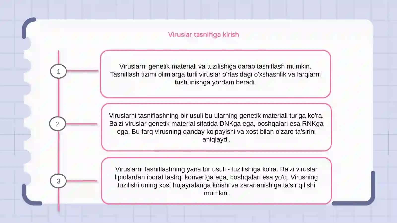 Viruslar klassifikatsiyasi 2