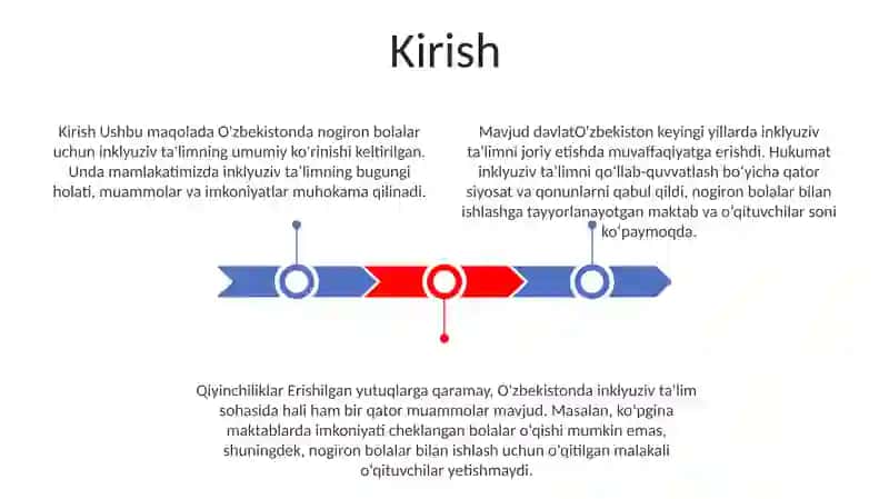 O'Zbekistonda Imkoniyati Cheklangan Bolalar Uchun Inklyuziv Ta'Lim 2