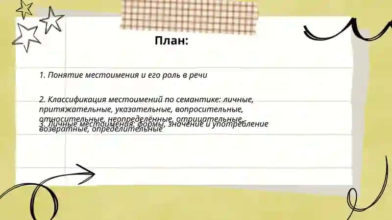 Местоимение и его классификация 2