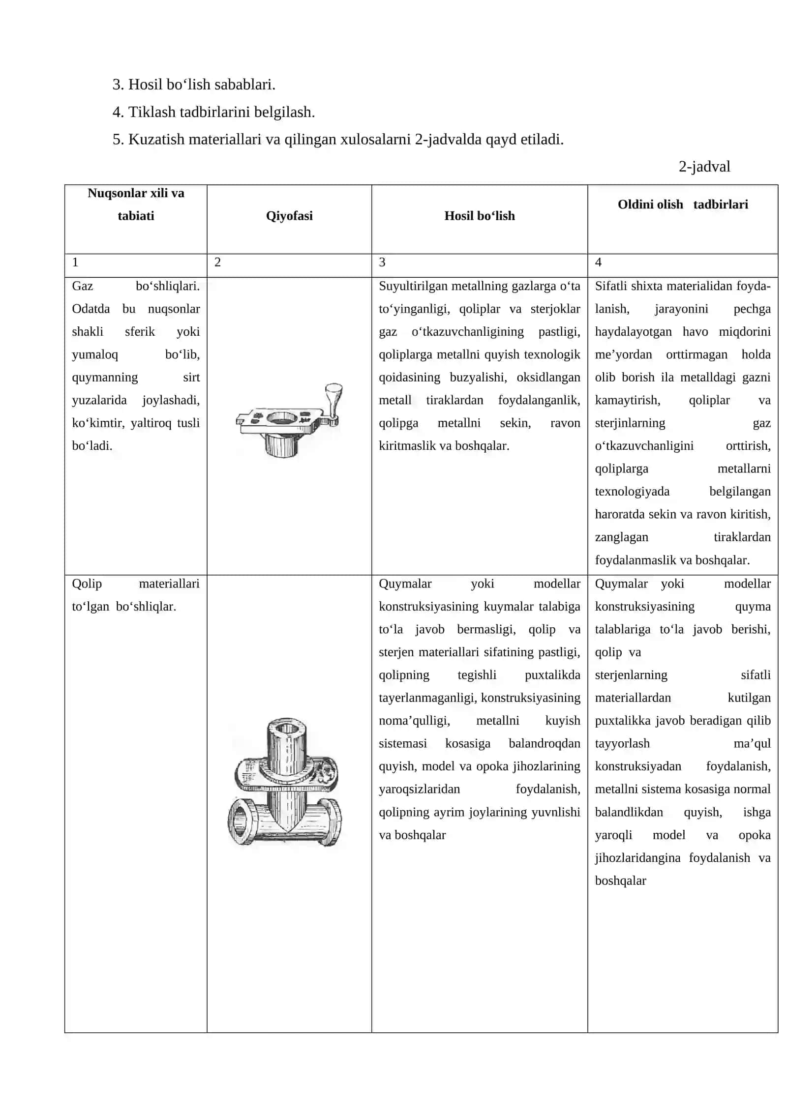 Quymalarning nuqsonlari va oldini olish 2