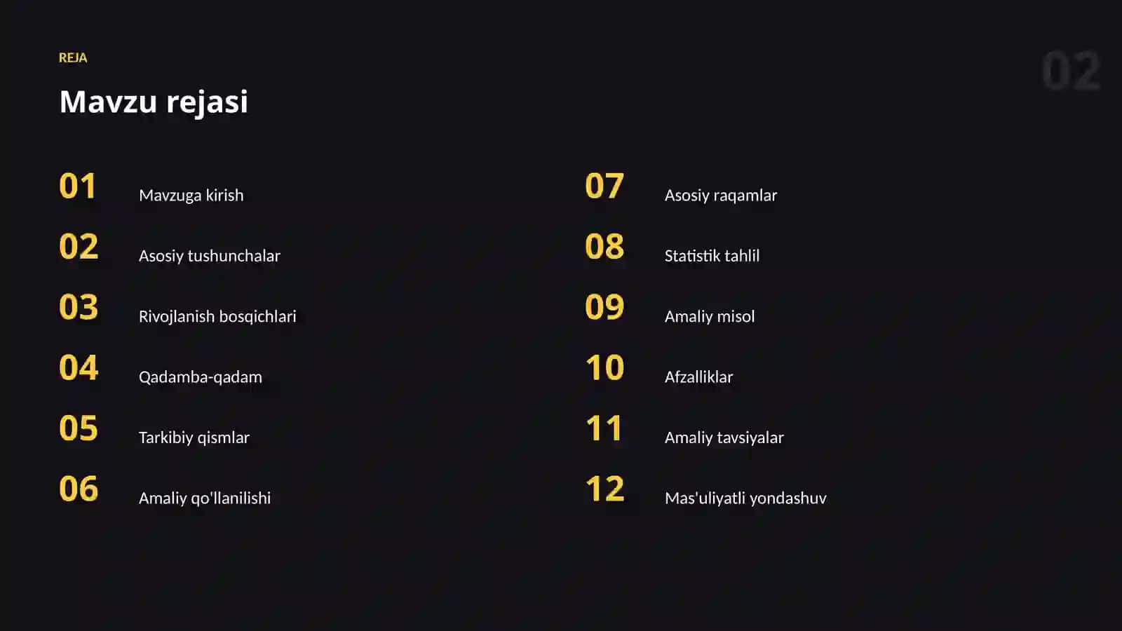 AI KASBLARI VA KO'NIKMALAR 2