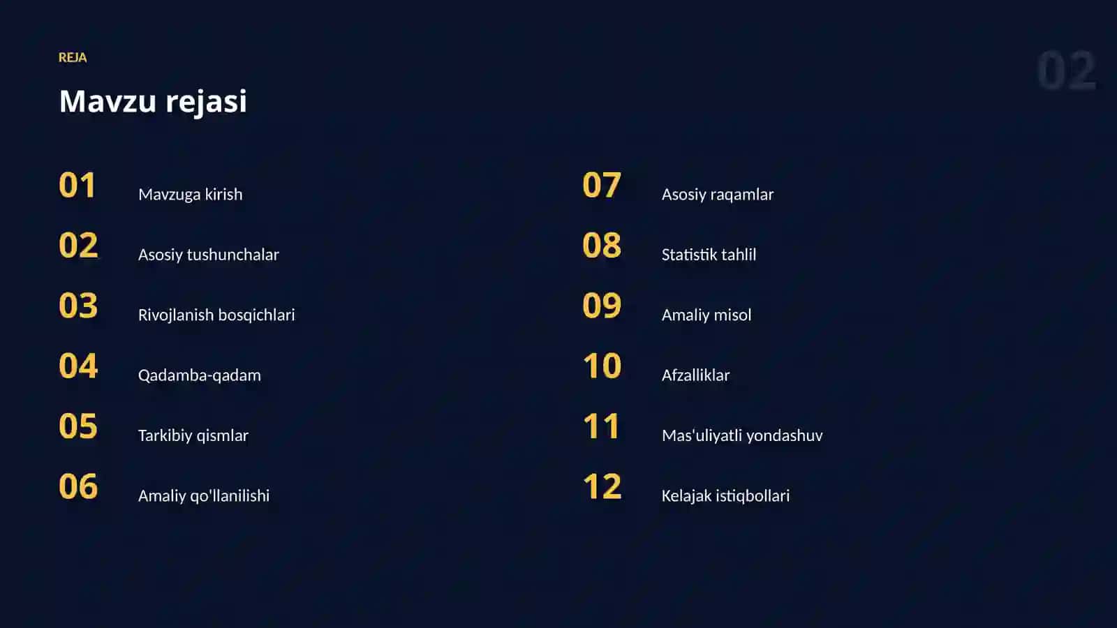 AI KASBLARI VA KO'NIKMALAR 2