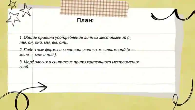 Употребление и правописание местоимений 2
