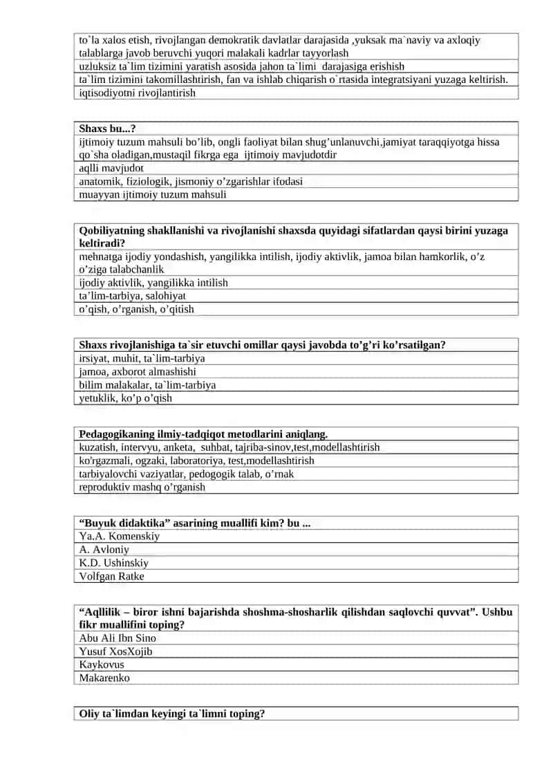 Pedagogika fanining tarmoqlari 2