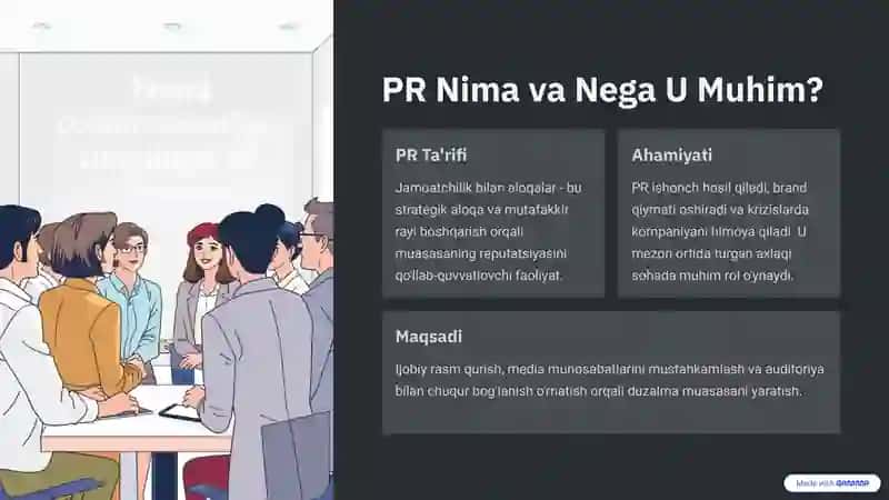 PR Kompaniyalar: Jamoatchilik Bilan Aloqalar San'ati 2