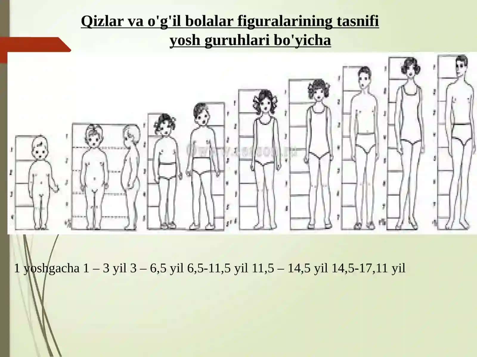Bolalar ertaklar kiyimlari uchun turli xil cho'ntak namunalar tayyorlash 2