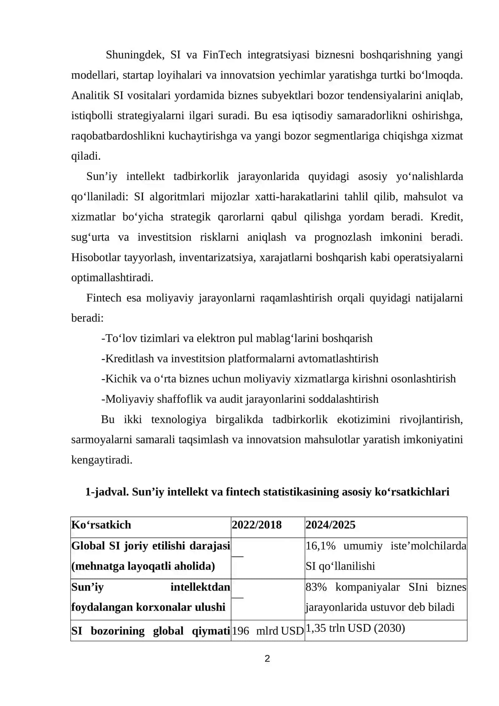 SUN’IY INTЕLLЕKT HАMDА FINTЕСH ОRQАLI TАDBIRKОRLIKNI RIVОJLАNTIRISH 2
