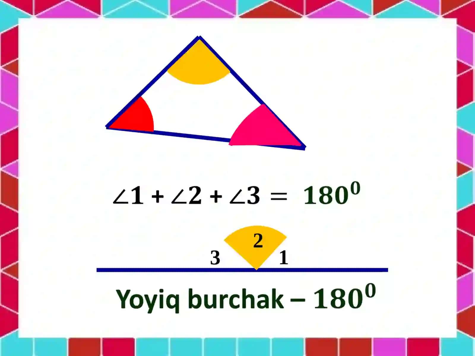 Uchburchak ichki burchaklari yig'indisi 2