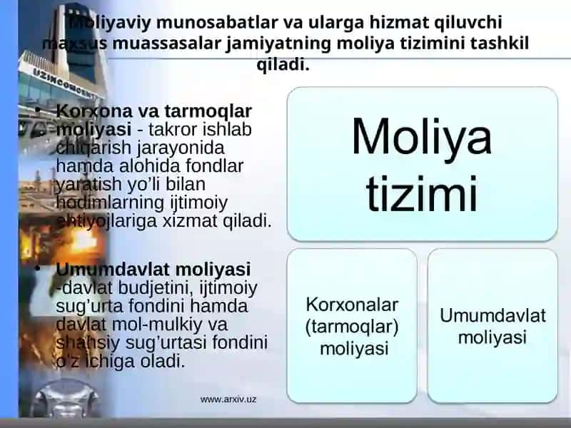 O'zbekistonda byudjet va soliq tizimini takomillashtirish masalalari 2