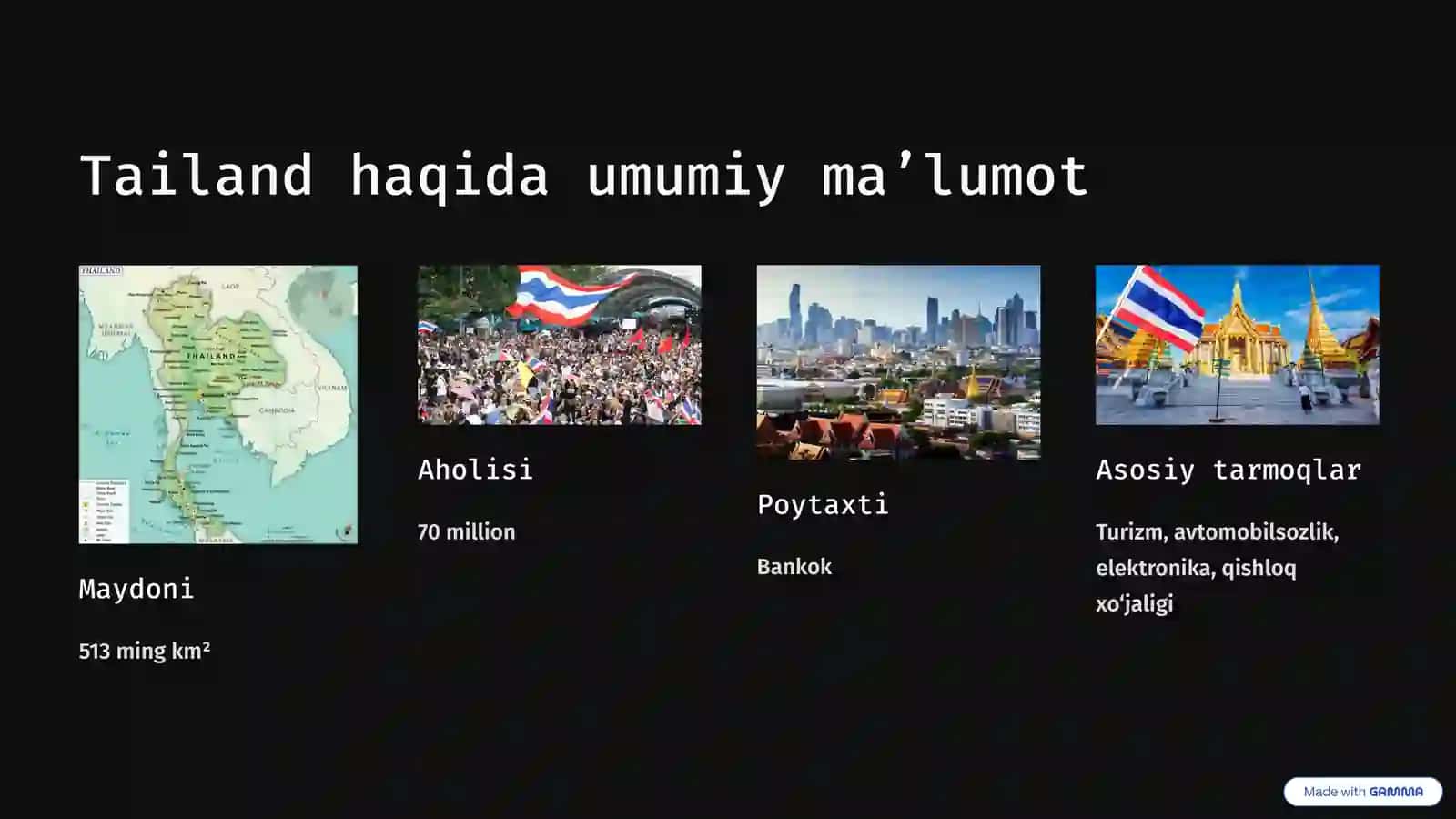 Taylandning Globallashuv Jarayonidagi Iqtisodiy Rivojlanish Istiqbollari va Xalqaro Moliyaviy Faoliyati 2