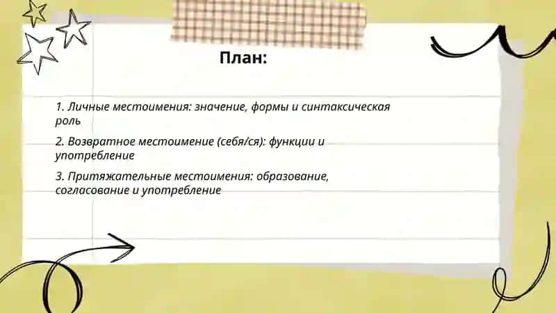 Местоимение: разряды местоимений по значению 2
