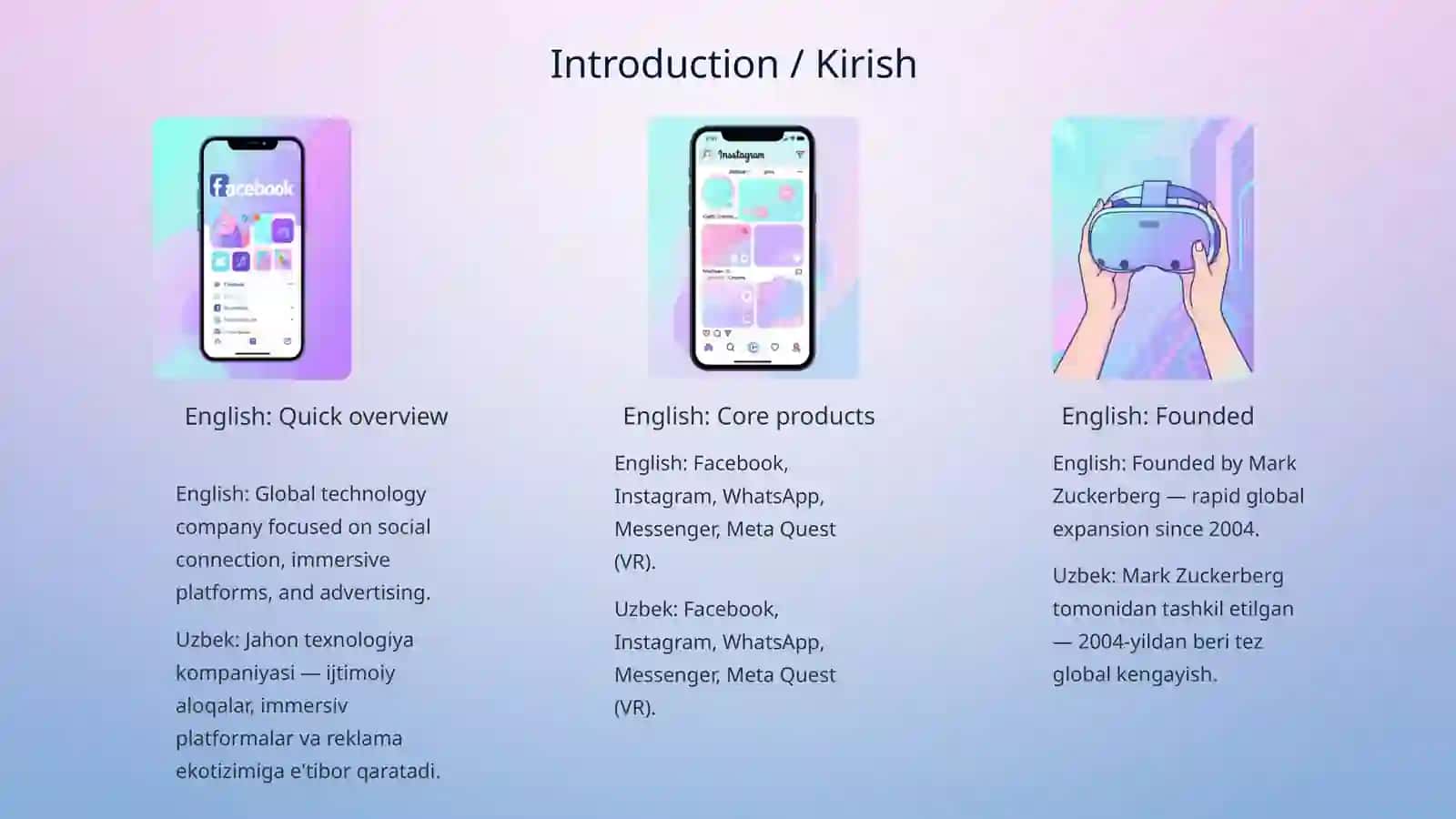 Meta Platforms: History and Current Position Meta Kompaniyasi haqida umumiy ma'lumot va strategik ta 2
