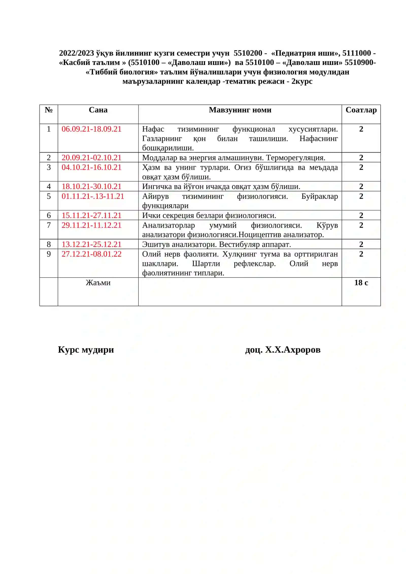 Календарный план лекционных занятий по физиологии 2