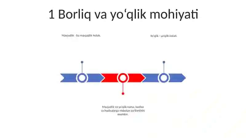 Borliq Va YoʻQlik Tushunchalarining Umumiy Va OʻZiga Xos Xususiyatlarini OʻZaro Aloqadorlik Jihatlari 2