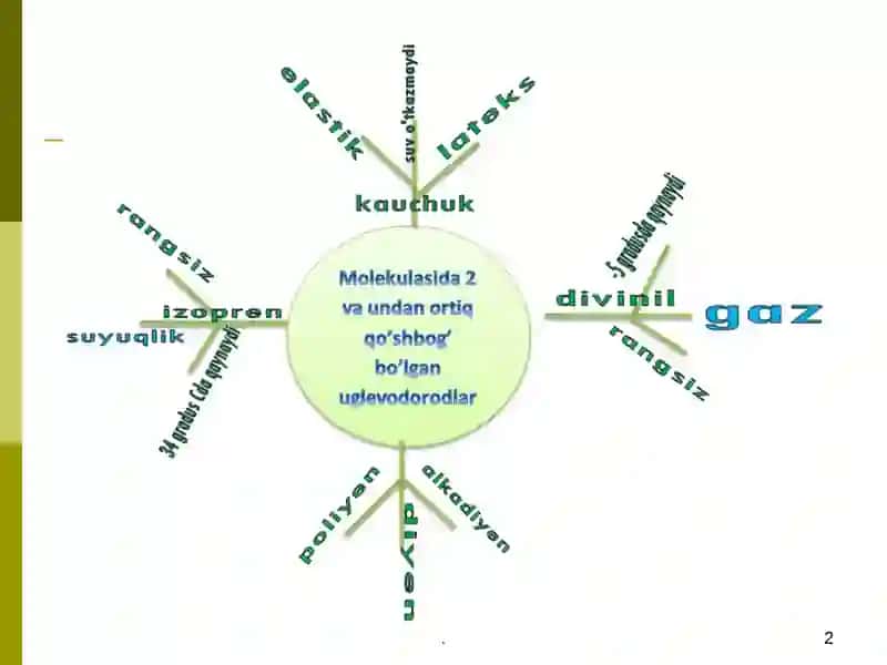 Aromatik uglevodorodlar 2