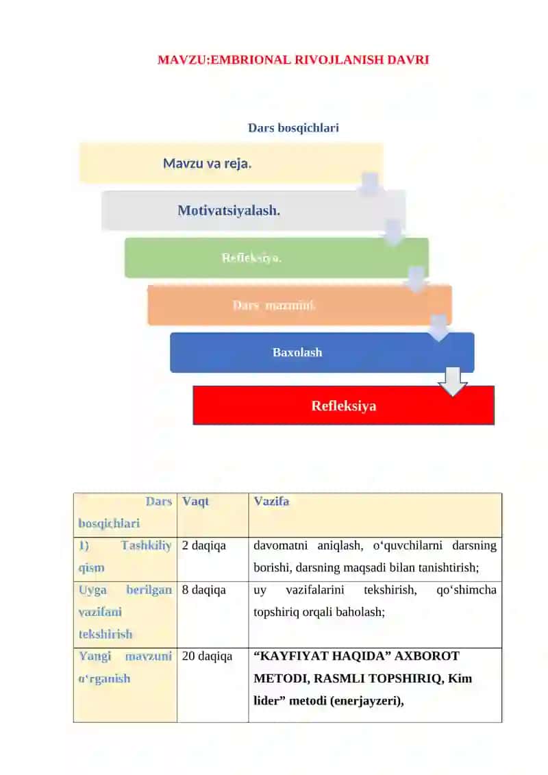 EMBRIONAL RIVOJLANISH DAVRI 2
