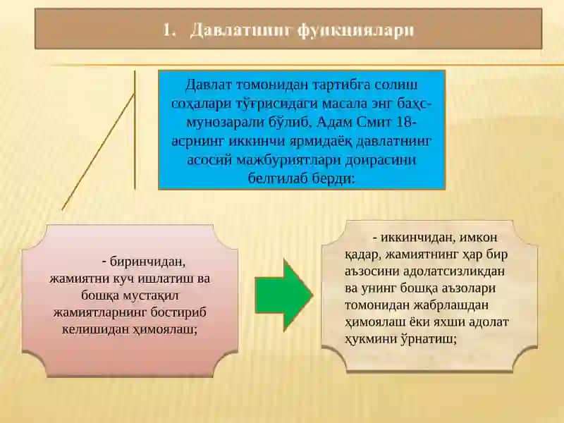 Давлатнинг институционал табиати 2