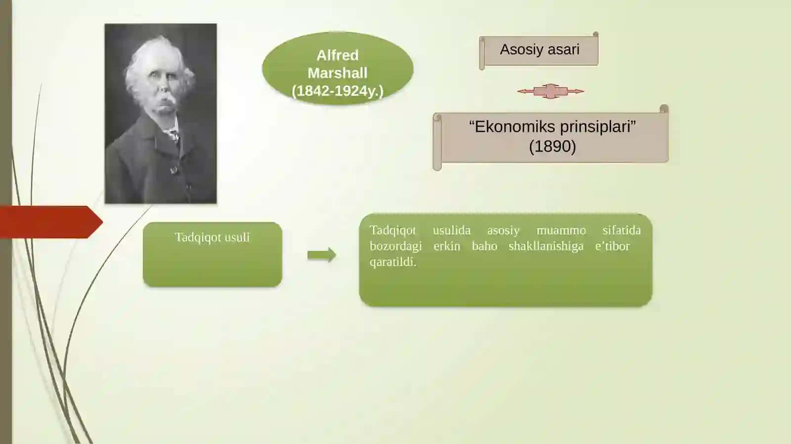 Neoklassik iqtisodiy qarashlar 2