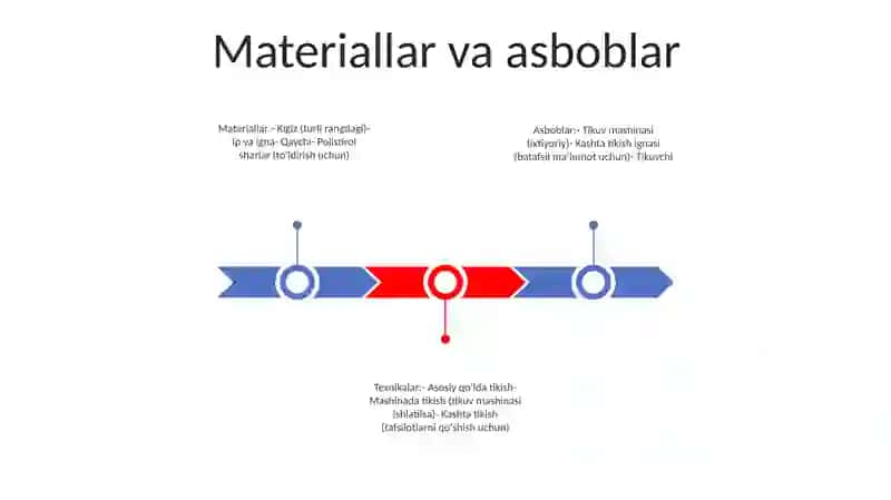 Texnologiya Darslarida Matodan Yumshoq O'Yinchoqlar Tayyorlash 2