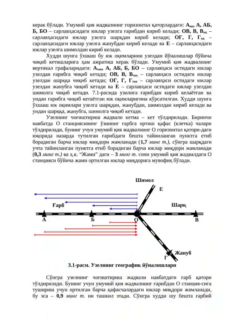 7-амалиёт машғулоти 2