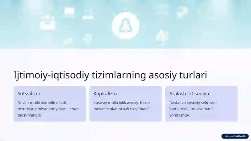 Ijtimoiy-iqtisodiy tizimlar va mulkchilik munosabatlari 2