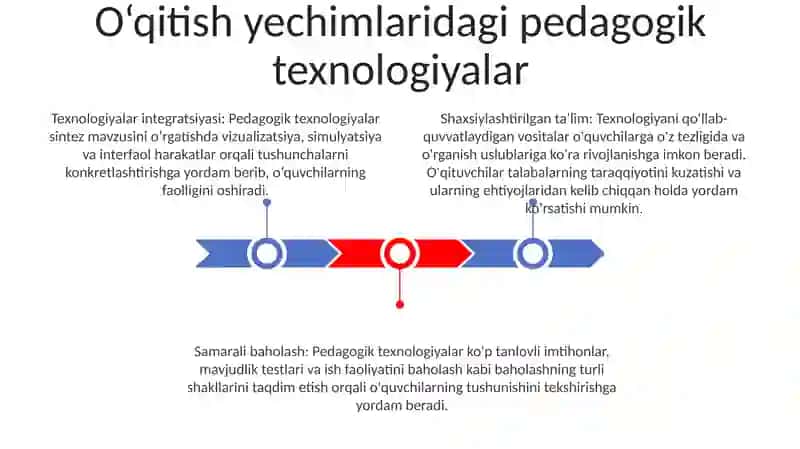 Eritmalar Mavzusini O'Qitishda Pedagogik Texnologiyalaridan 2