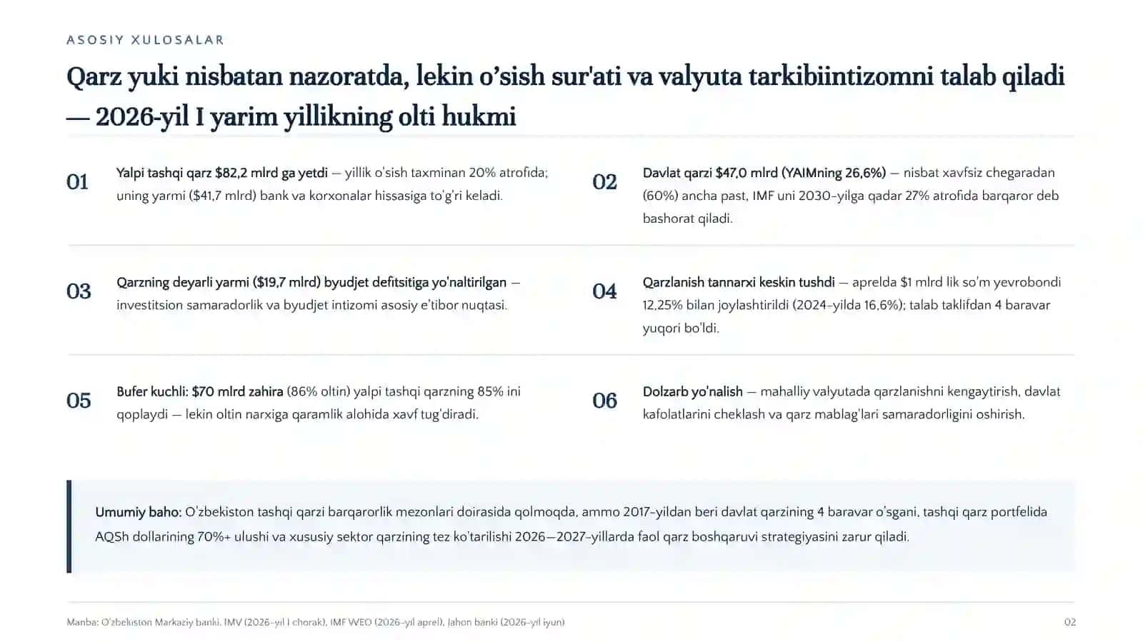O'zbekiston Respublikasi tashqi qarz siyosati — 2026-yil I yarim yillik chuqur tahlil 2