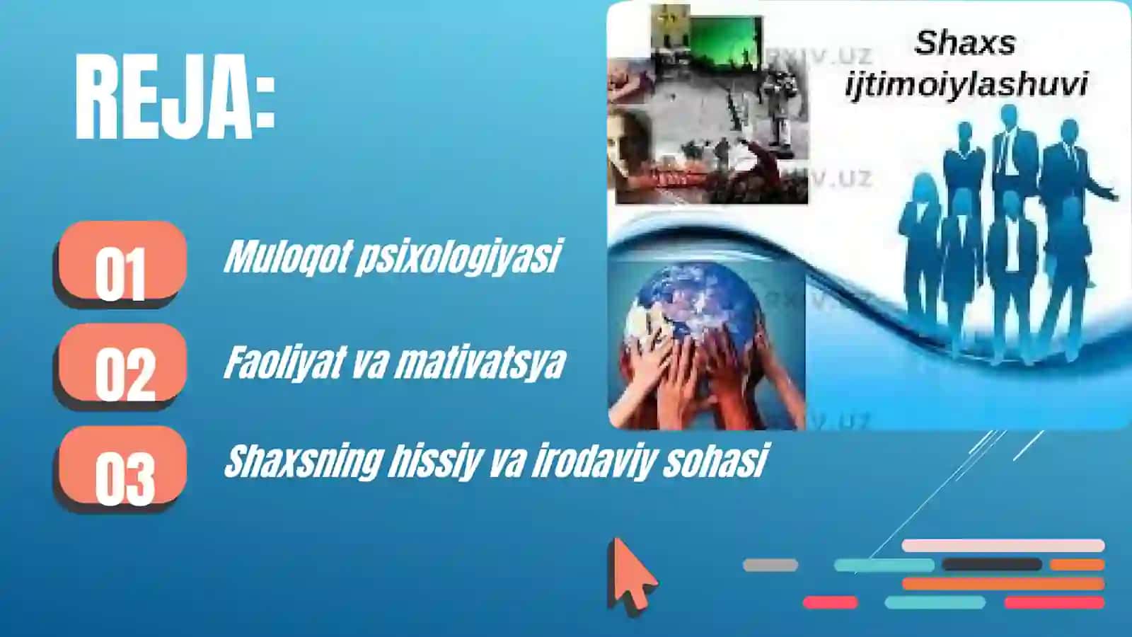 Muloqotpsixologiyasi 2